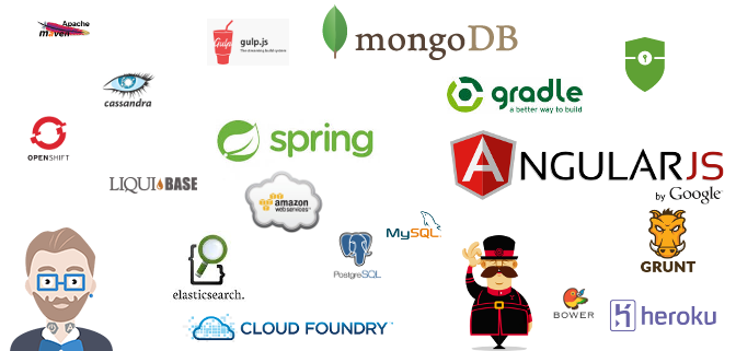 spring boot and angularjs